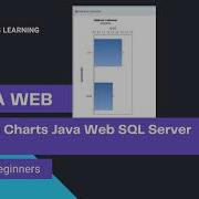 Tutorial Java Web ZK Framework SQL Server Eclipse Part 7 Form Charts Simple For Beginner Java