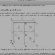 OpenFOAM Basic Training Module 1 Session 03 Part 02