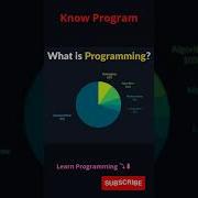 What Is Programming Knowprogram