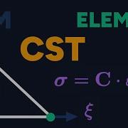 CST FEM Element Explained Constant Strain Triangle Made Simple
