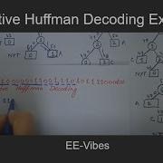 Adaptive Huffman Decoding Procedure With Example Huffmancoding Decoding Part 3 Decoding Example