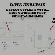 Outlier Detection Box Plots