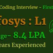 Infosys Java 8 Coding Interview Question Answers First Round