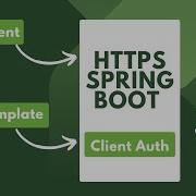 RestClient RestTemplate Calls To A Self Signed HTTPS Spring Boot Enable SSL Client Authentication