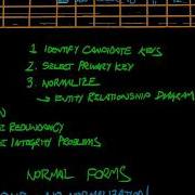 Logic Data Modeling Entity Relationship Diagrams Part 2 Of 5