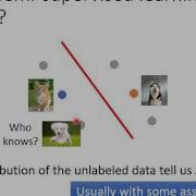 ML Lecture 12 Semi Supervised