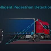 STONKAM 1080P AI Vehicle Pedestrian Recognition System