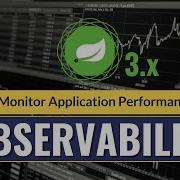Spring Boot 3 Observability Monitor Method Service Performance JavaTechie