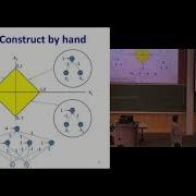 Old Lecture 3 Perceptrons And Gradient Descent