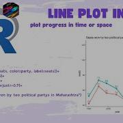 Data Visualization Using Ggplot2 How To Plot Progress Using Line Plot
