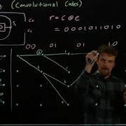 Digital Communications Viterbi Algorithm