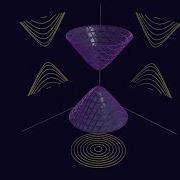 Understanding IsoSurfaces Visualizing Amazing 4D Functions
