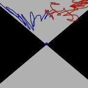 OpenGL Vertex Colors