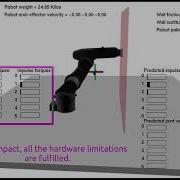 Impact Friendly Robust Control Design With Task Space Quadratic Optimization