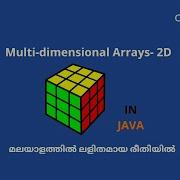 Arrays Two Dimensional Array Arrays Part 3 Multidimensional Array Code Eureka