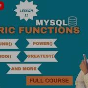 NUMERIC FUNCTIONS IN MYSQL