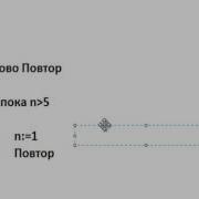 Цикл Repeat Until Циклы Основы программирования Паскаль Урок 8