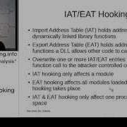 Dynamic Malware Analysis D2P14 Maneuvering IAT EAT Inline Hooking Overview