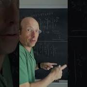 How To Convert Binary Numbers To Decimal Math Programming