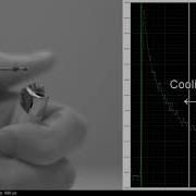 Synchronizing DAQ Data With High Speed Images