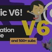 Ionic V6 Migration Guide React Run Through