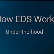 Архитектура служб доставки на периферии сети EDS объяснение принципа работы EDS в AEM