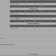 Messaging Settings In Moodle 2 0