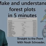 Create And Understand Forest Plots Straight To The Point