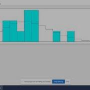 Input Process Analyzer OptQuest