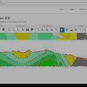 Use Interpolation To Refine Your Model