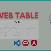 Web Table Protractor Webtable Tutorial LetCode