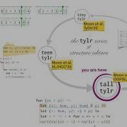 Syntactic Completions With Material Obligations OOPSLA 25