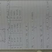 Page Rank Algorithm Example Big Data Analytics Computer Science