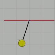 Simple Pendulum Animation MATLAB