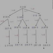 LeetCode 46 Permutations