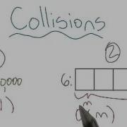 Collisions