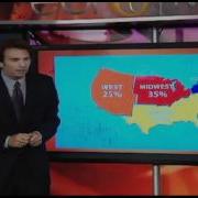 Livetouch Promo