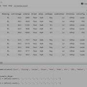 Python Practice Housing Prices Univariate Analyses