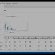 Creating Dotplots And Stem And Leaf Plots With Minitab 21