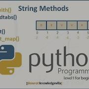String Methods In Python Part 2 Python String Methods Python String Built In Functions