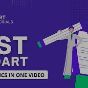 List In Dart Dart List Tutorial Dart Tutorial 9