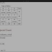 Analysis Of Categorical Data Part 2