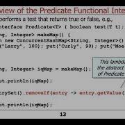 Understand The Java Predicate Functional Interface