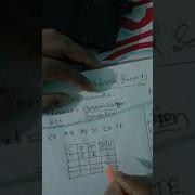 Playfair Cipher Encryption Example An Algorithm To Solve Network Security Tutorial In Bangla