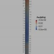 Pressure Wave Propagation In Saturated Porous Material Using Material Point Method MPM