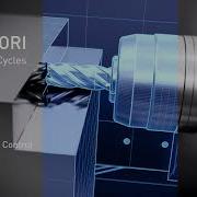 Technology Cycle CELOS Chatter Control