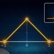 How ReLU Builds Any Piecewise Linear Function