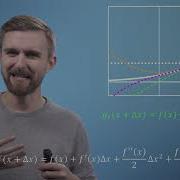 M4ML Multivariate Calculus 4 7 Linearisation