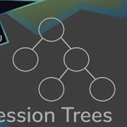 C Expression Trees Explained Reading Creating Examples