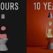 10 Hours Vs 10 Years Of Blender